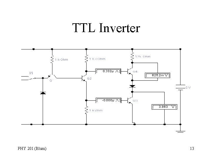 TTL Inverter PHY 201 (Blum) 13 