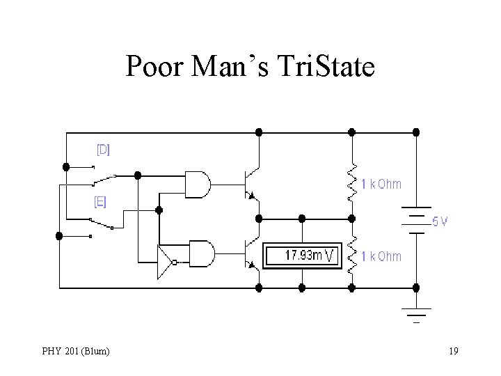 Poor Man’s Tri. State PHY 201 (Blum) 19 
