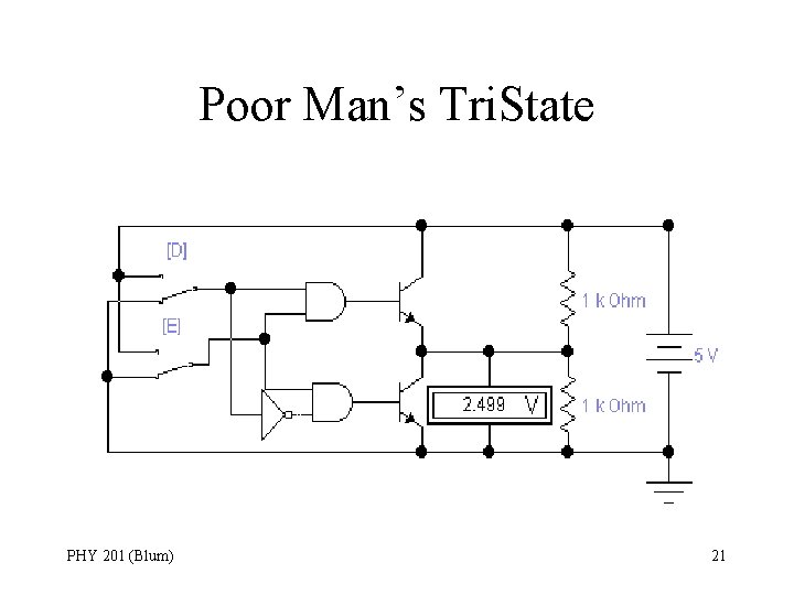 Poor Man’s Tri. State PHY 201 (Blum) 21 