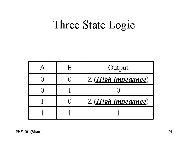 Three State Logic A E Output 0 0 0 1 Z (High impedance) 0