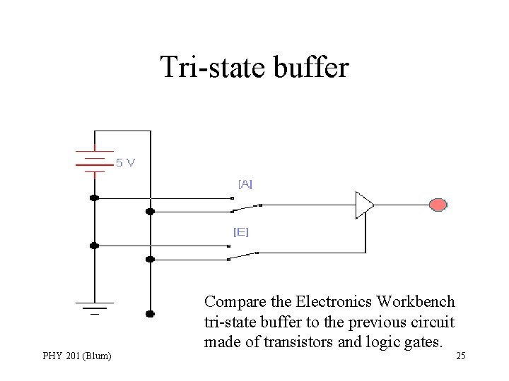 Tri-state buffer PHY 201 (Blum) Compare the Electronics Workbench tri-state buffer to the previous