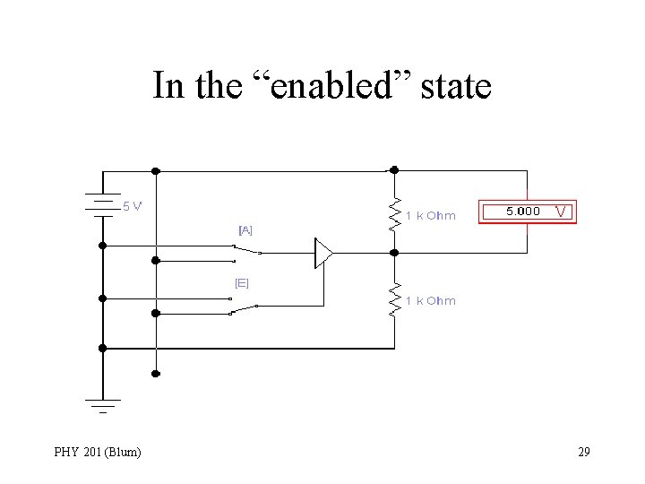 In the “enabled” state PHY 201 (Blum) 29 