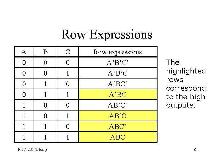 Row Expressions A 0 0 0 B 0 0 1 C 0 1 0