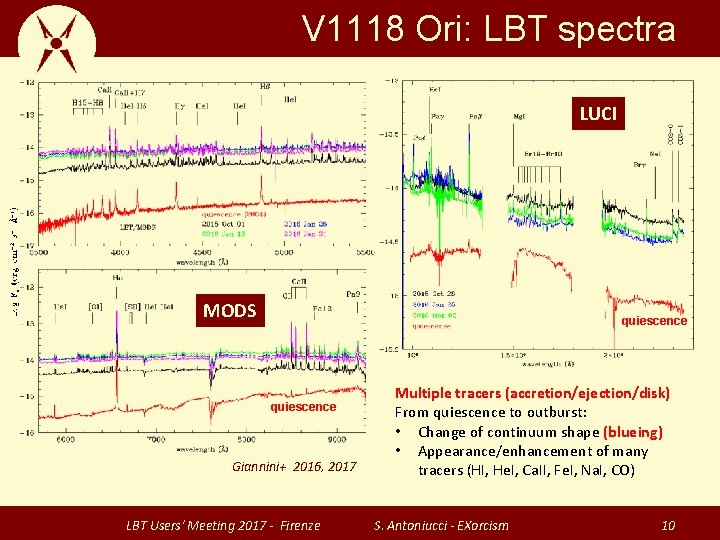 V 1118 Ori: LBT spectra LUCI MODS quiescence Giannini+ 2016, 2017 LBT Users' Meeting
