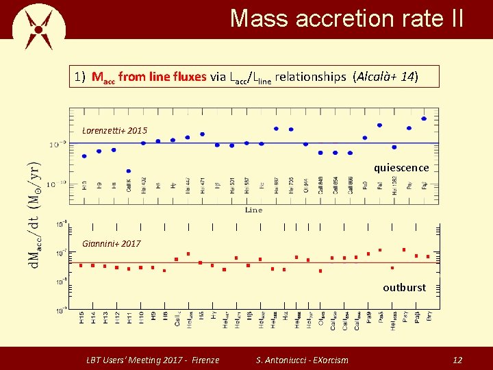 Mass accretion rate II 1) Macc from line fluxes via Lacc/Lline relationships (Alcalà+ 14)