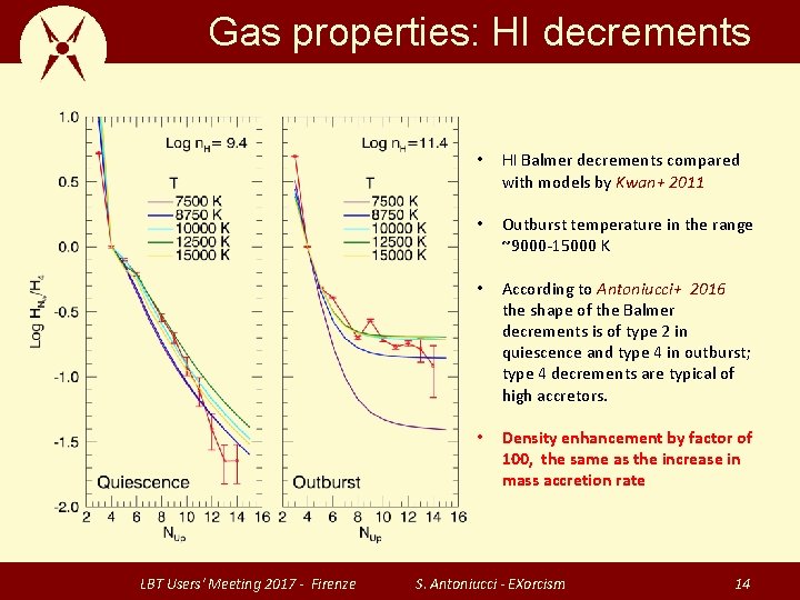 Gas properties: HI decrements LBT Users' Meeting 2017 - Firenze • HI Balmer decrements