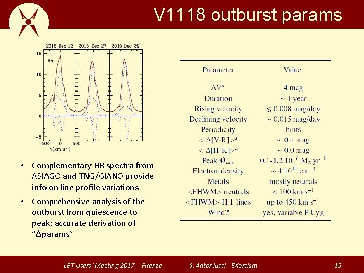 V 1118 outburst params • Complementary HR spectra from ASIAGO and TNG/GIANO provide info