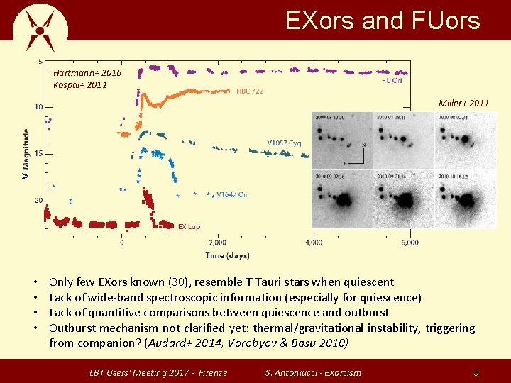 EXors and FUors Hartmann+ 2016 Kospal+ 2011 V Miller+ 2011 • • Only few