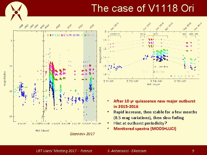 The case of V 1118 Ori • • Giannini+ 2017 LBT Users' Meeting 2017