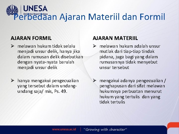 Perbedaan Ajaran Materiil dan Formil AJARAN FORMIL AJARAN MATERIIL Ø melawan hukum tidak selalu