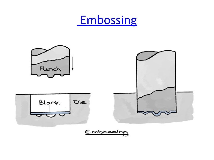  Embossing 