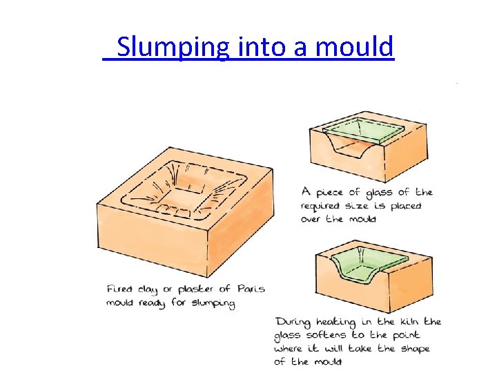  Slumping into a mould 