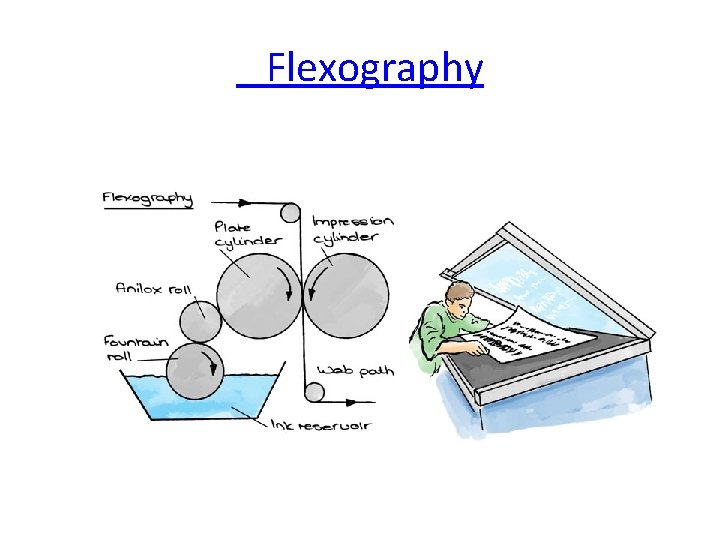  Flexography 