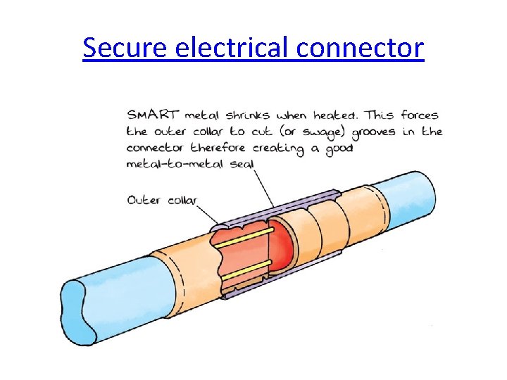 Secure electrical connector 