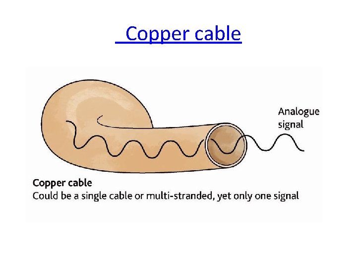  Copper cable 