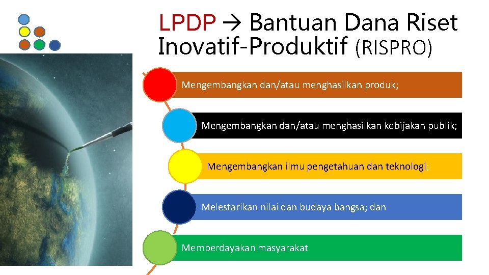 LPDP Bantuan Dana Riset Inovatif-Produktif (RISPRO) Mengembangkan dan/atau menghasilkan produk; Mengembangkan dan/atau menghasilkan kebijakan