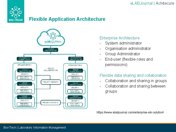 e. LABJournal | Achitecure Flexible Application Architecture Enterprise Architecture - System administrator - Organisation