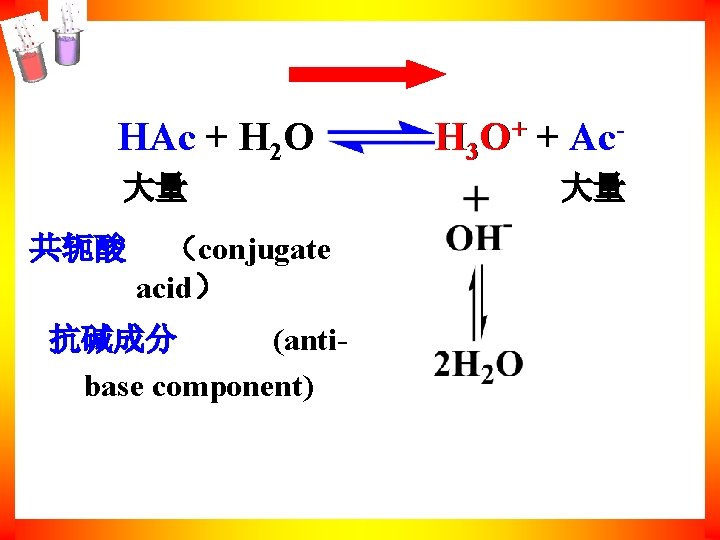 HAc + H 2 O 大量 共轭酸 （conjugate acid） 抗碱成分 (antibase component) H 3