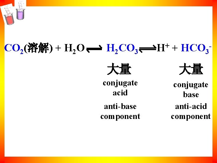 CO 2(溶解) + H 2 O H 2 CO 3 H+ + HCO 3