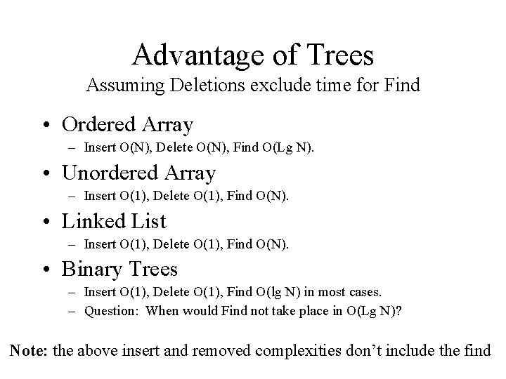 Advantage of Trees Assuming Deletions exclude time for Find • Ordered Array – Insert Advantage of Trees Assuming Deletions exclude time for Find • Ordered Array – Insert