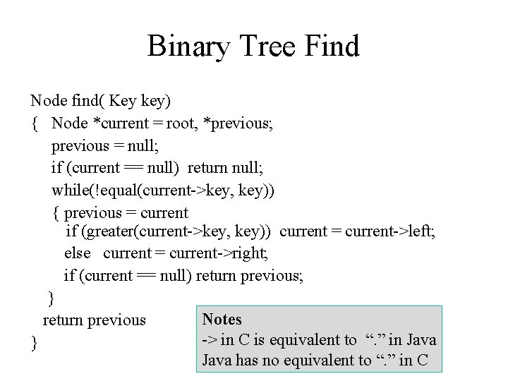 Binary Tree Find Node find( Key key) { Node *current = root, *previous; previous Binary Tree Find Node find( Key key) { Node *current = root, *previous; previous