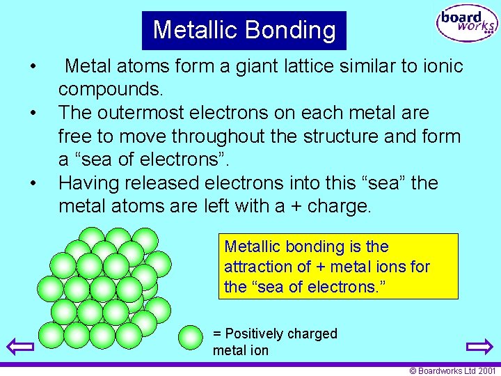 Metallic Bonding • • • Metal atoms form a giant lattice similar to ionic