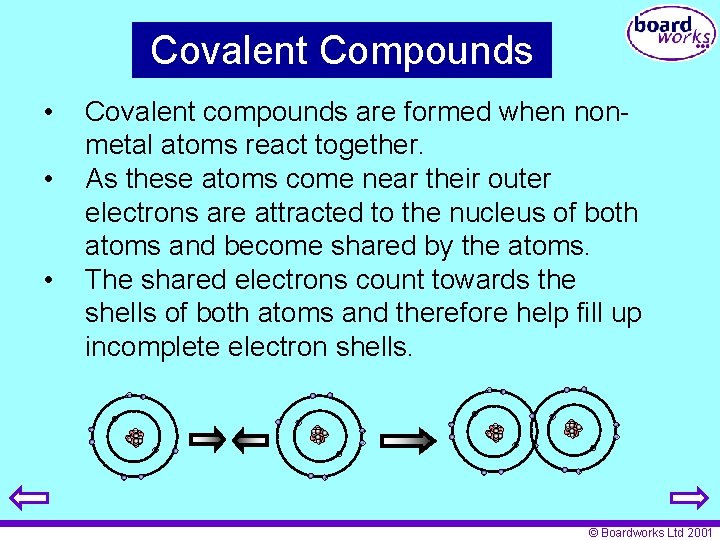 Covalent Compounds • • • Covalent compounds are formed when nonmetal atoms react together.