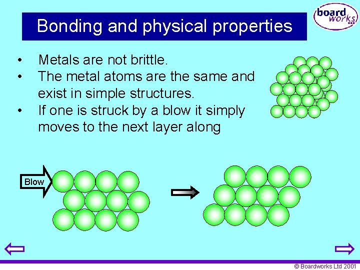 Bonding and physical properties • • • Metals are not brittle. The metal atoms