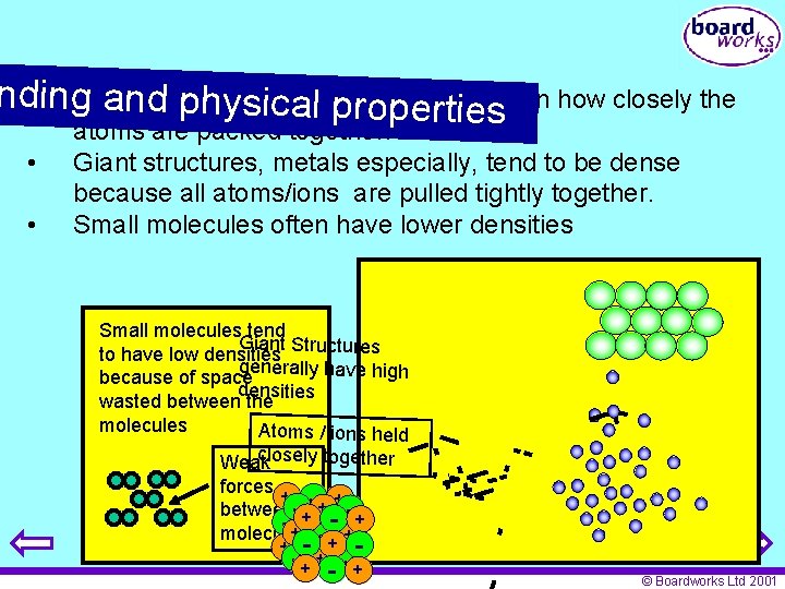 nd • ing. Thean density d phofyssubstances ical prodepends pertiesupon how closely the •