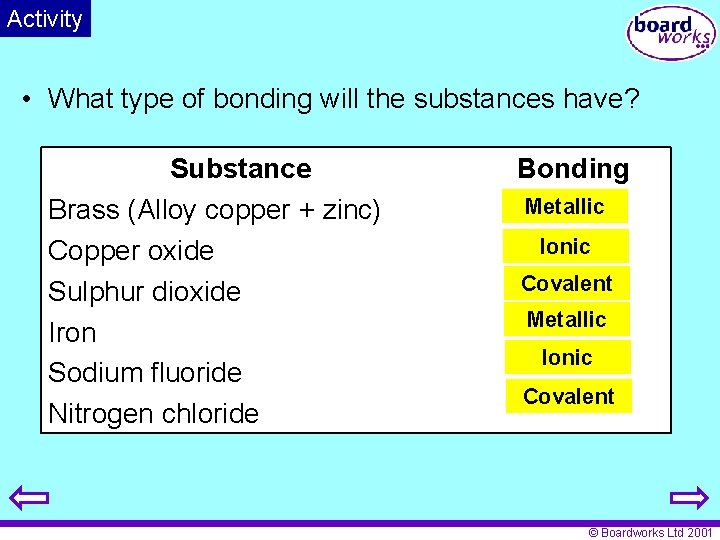 Activity • What type of bonding will the substances have? Substance Brass (Alloy copper