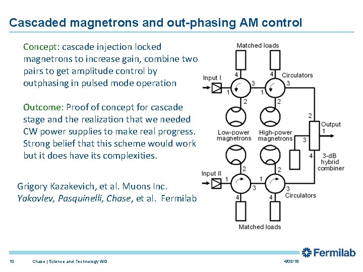 Cascaded magnetrons and out-phasing AM control Concept: cascade injection locked magnetrons to increase gain, Cascaded magnetrons and out-phasing AM control Concept: cascade injection locked magnetrons to increase gain,
