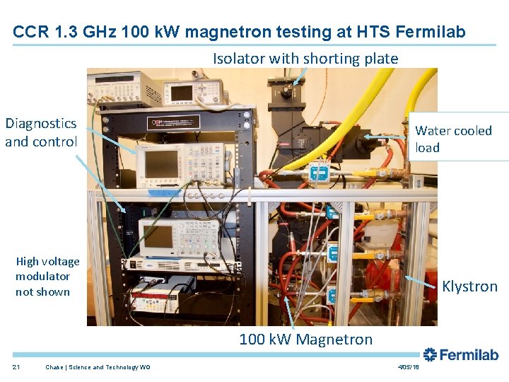 CCR 1. 3 GHz 100 k. W magnetron testing at HTS Fermilab Isolator with CCR 1. 3 GHz 100 k. W magnetron testing at HTS Fermilab Isolator with