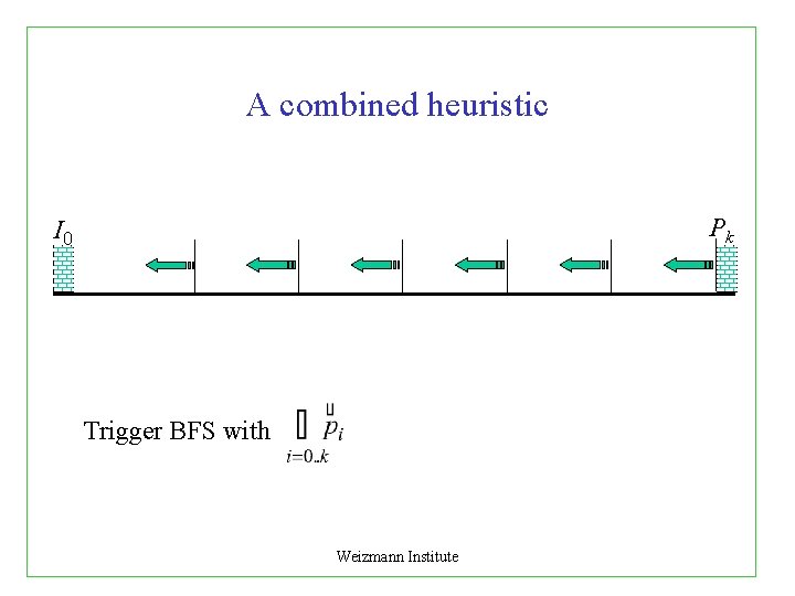 A combined heuristic Pk I 0 Trigger BFS with Weizmann Institute 