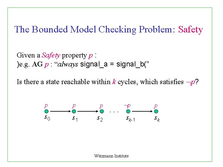 The Bounded Model Checking Problem: Safety Given a Safety property p : )e. g.