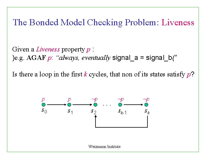 The Bonded Model Checking Problem: Liveness Given a Liveness property p : )e. g.