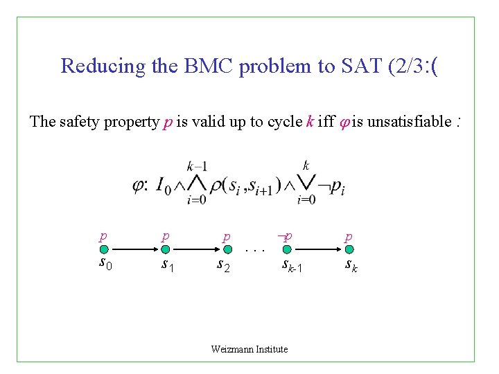 Reducing the BMC problem to SAT (2/3: ( The safety property p is valid