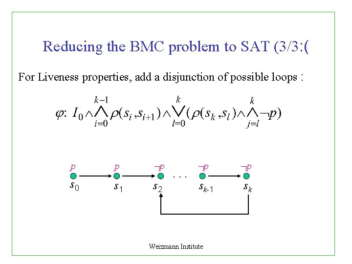 Reducing the BMC problem to SAT (3/3: ( For Liveness properties, add a disjunction