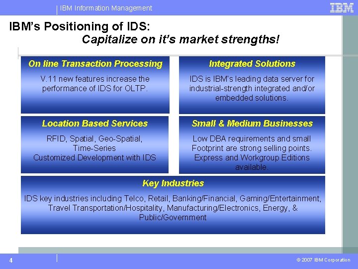 IBM Information Management IBM’s Positioning of IDS: Capitalize on it’s market strengths! On line