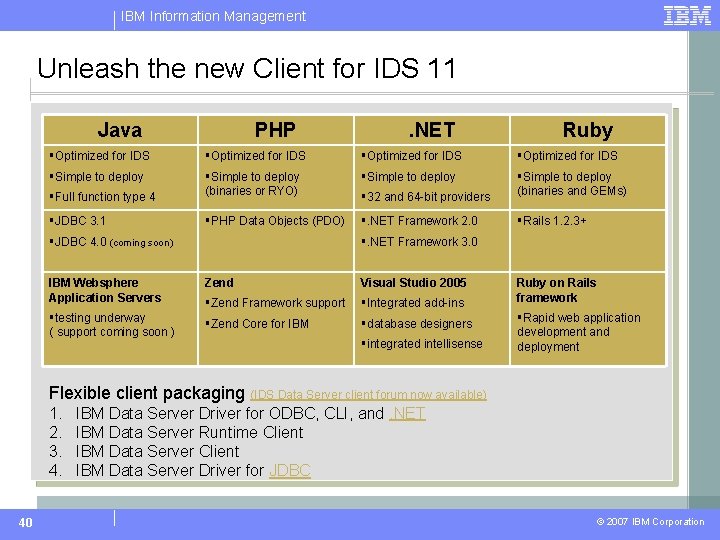 IBM Information Management Unleash the new Client for IDS 11 Java PHP . NET