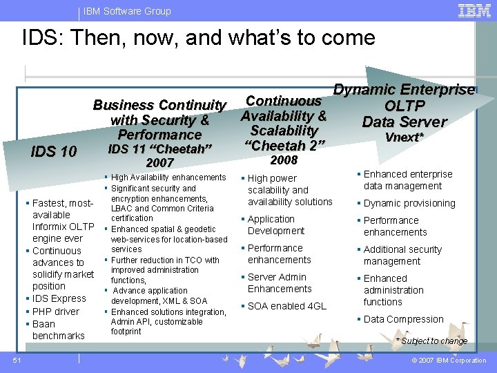 IBM Software Group IDS: Then, now, and what’s to come Dynamic Enterprise Business Continuity