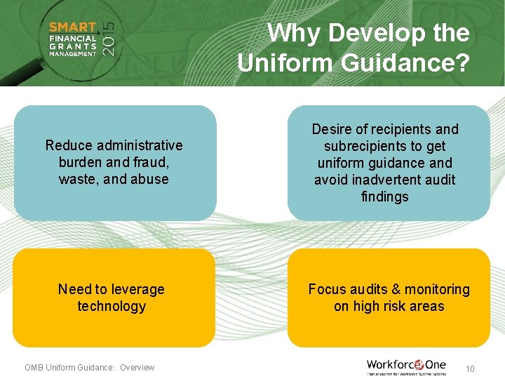 Why Develop the Uniform Guidance? Reduce administrative burden and fraud, waste, and abuse Desire