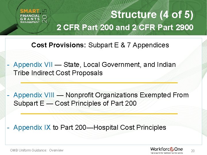 Structure (4 of 5) 2 CFR Part 200 and 2 CFR Part 2900 Cost