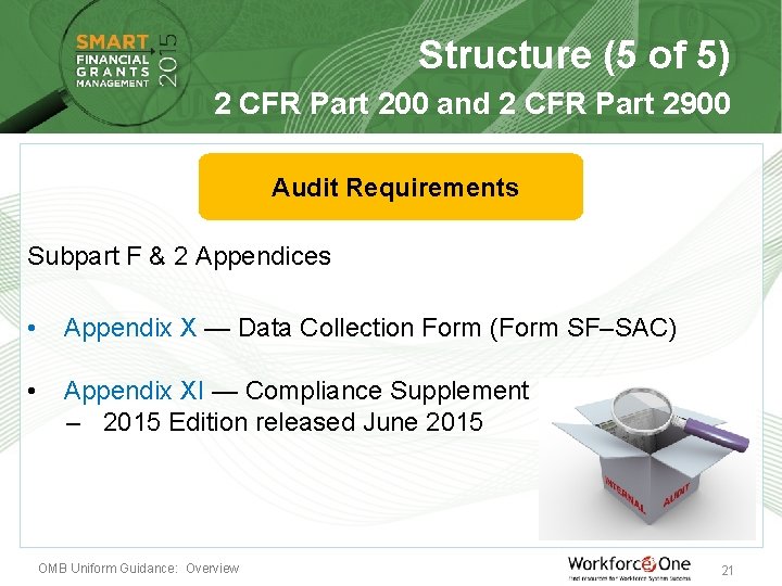 Structure (5 of 5) 2 CFR Part 200 and 2 CFR Part 2900 Audit