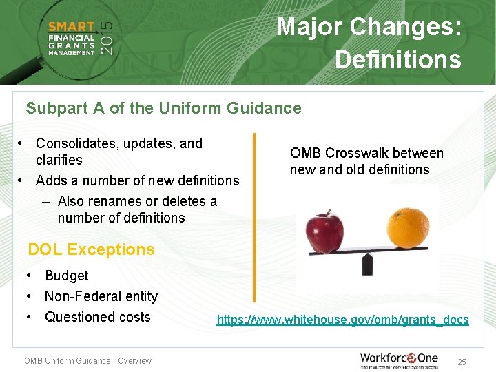 Major Changes: Definitions Subpart A of the Uniform Guidance • Consolidates, updates, and clarifies