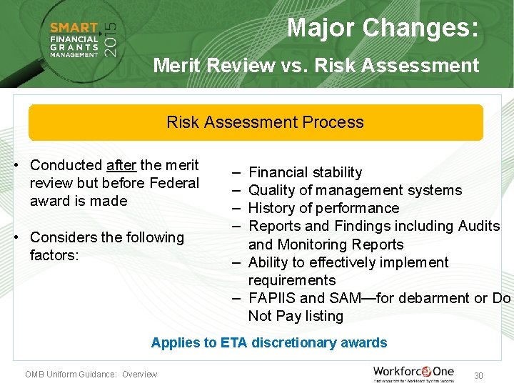 Major Changes: Merit Review vs. Risk Assessment Process • Conducted after the merit review