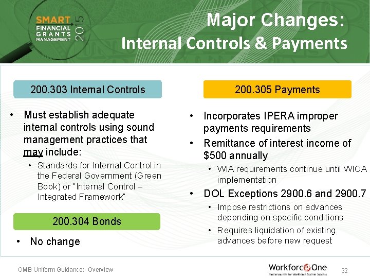 Major Changes: Internal Controls & Payments 200. 303 Internal Controls • Must establish adequate