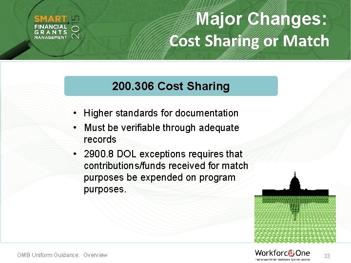 Major Changes: Cost Sharing or Match 200. 306 Cost Sharing • Higher standards for
