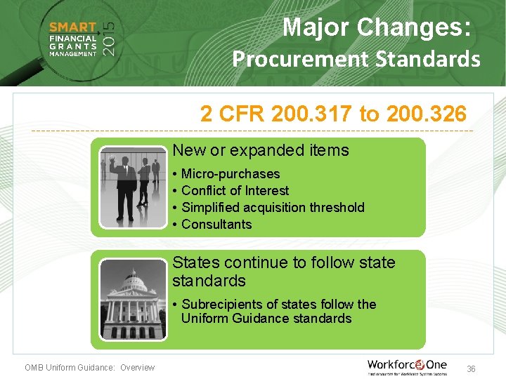 Major Changes: Procurement Standards 2 CFR 200. 317 to 200. 326 New or expanded