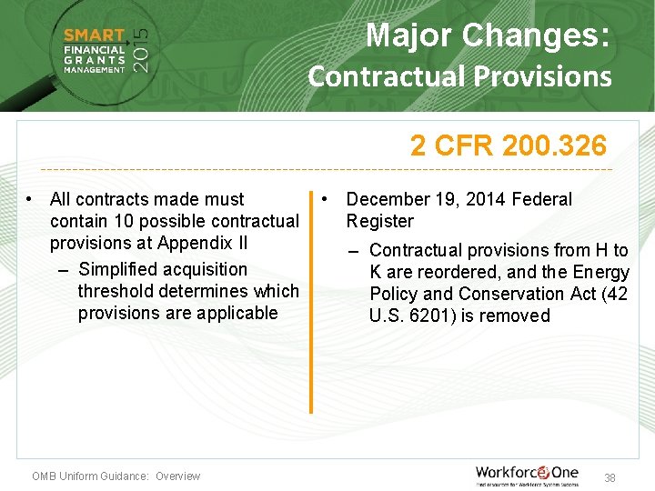 Major Changes: Contractual Provisions 2 CFR 200. 326 • All contracts made must •