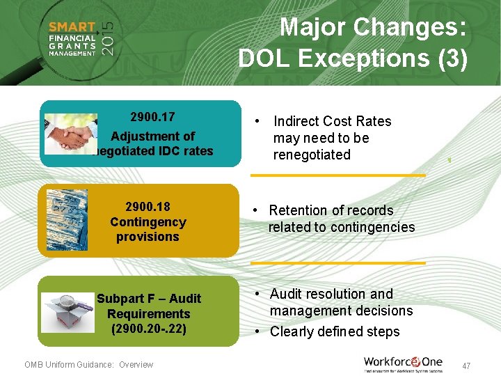 Major Changes: DOL Exceptions (3) 2900. 17 Adjustment of negotiated IDC rates • Indirect